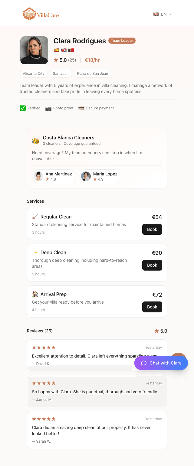 Your professional profile page